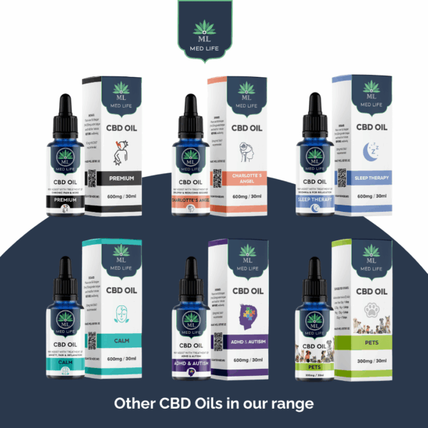 Medlife CBD Oil 600mg Focus - 30ml - Image 6
