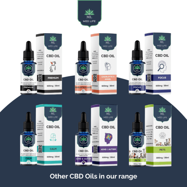 Medlife CBD Oil 600mg Sleep Therapy - 30ml - Image 6