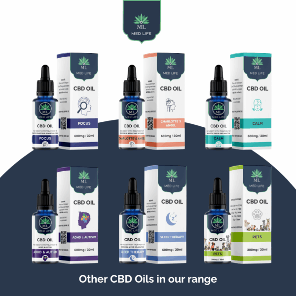 Medlife CBD Oil 600mg Premium - 30ml - Image 6