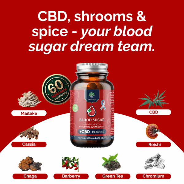 Medlife Blood Sugar with CBD - 60 Capsules - Image 4