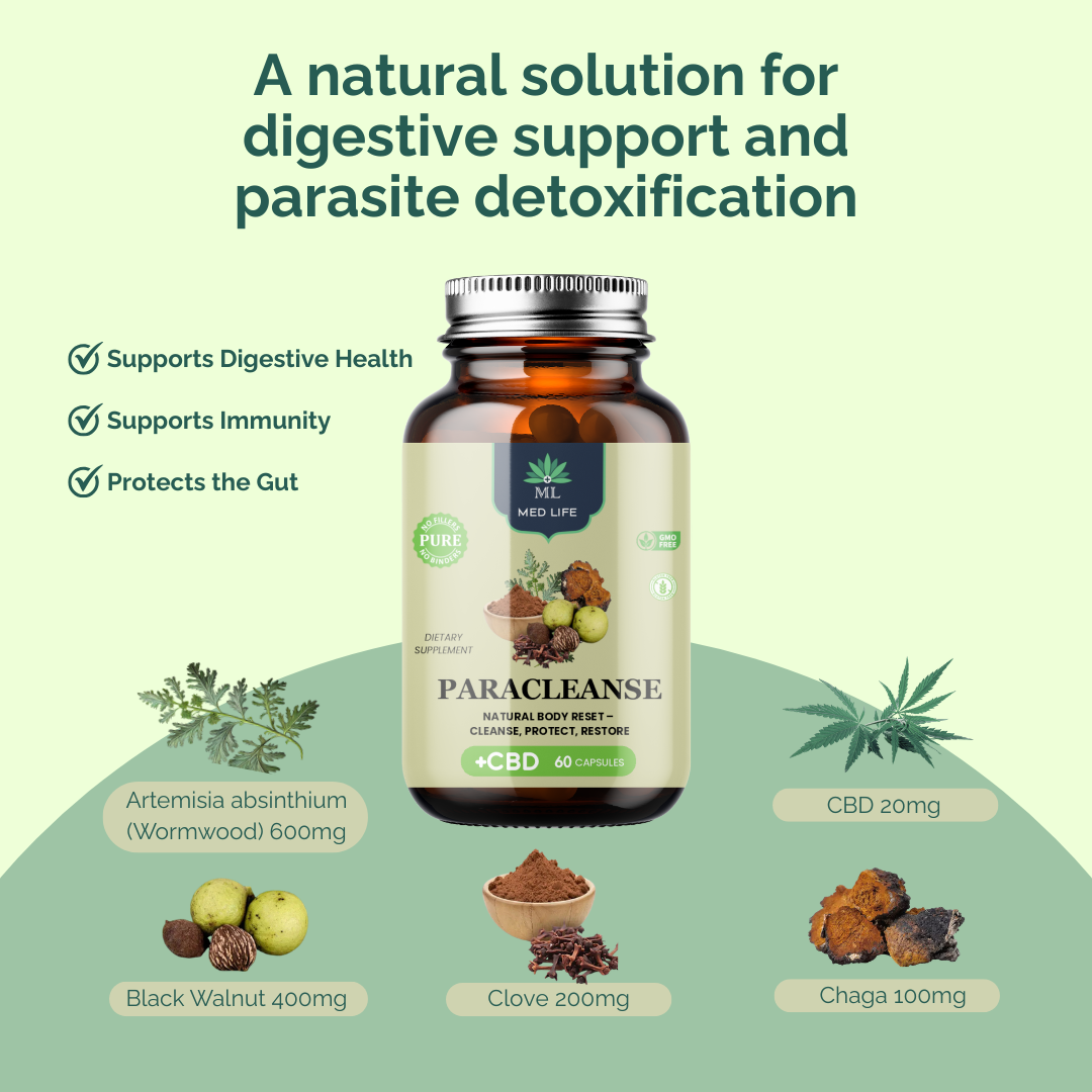 Paracleanse with CBD - 60 Capsules - Image 4